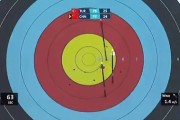 土耳其射箭好手刷新记录，夺冠成功